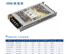 全彩200w最终