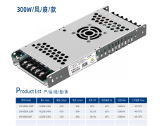 全彩300w-最终